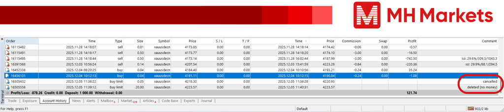 check why pending order was cancelled and not filled