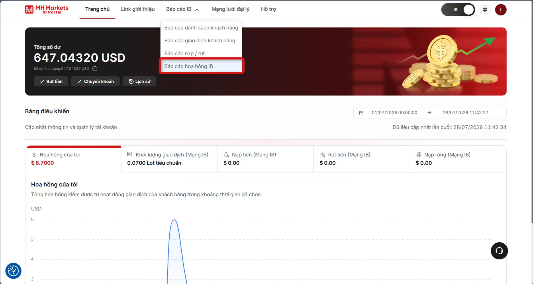 Mở báo cáo hoa hồng IB trong bảng điều khiển IB (IB Dashboard)