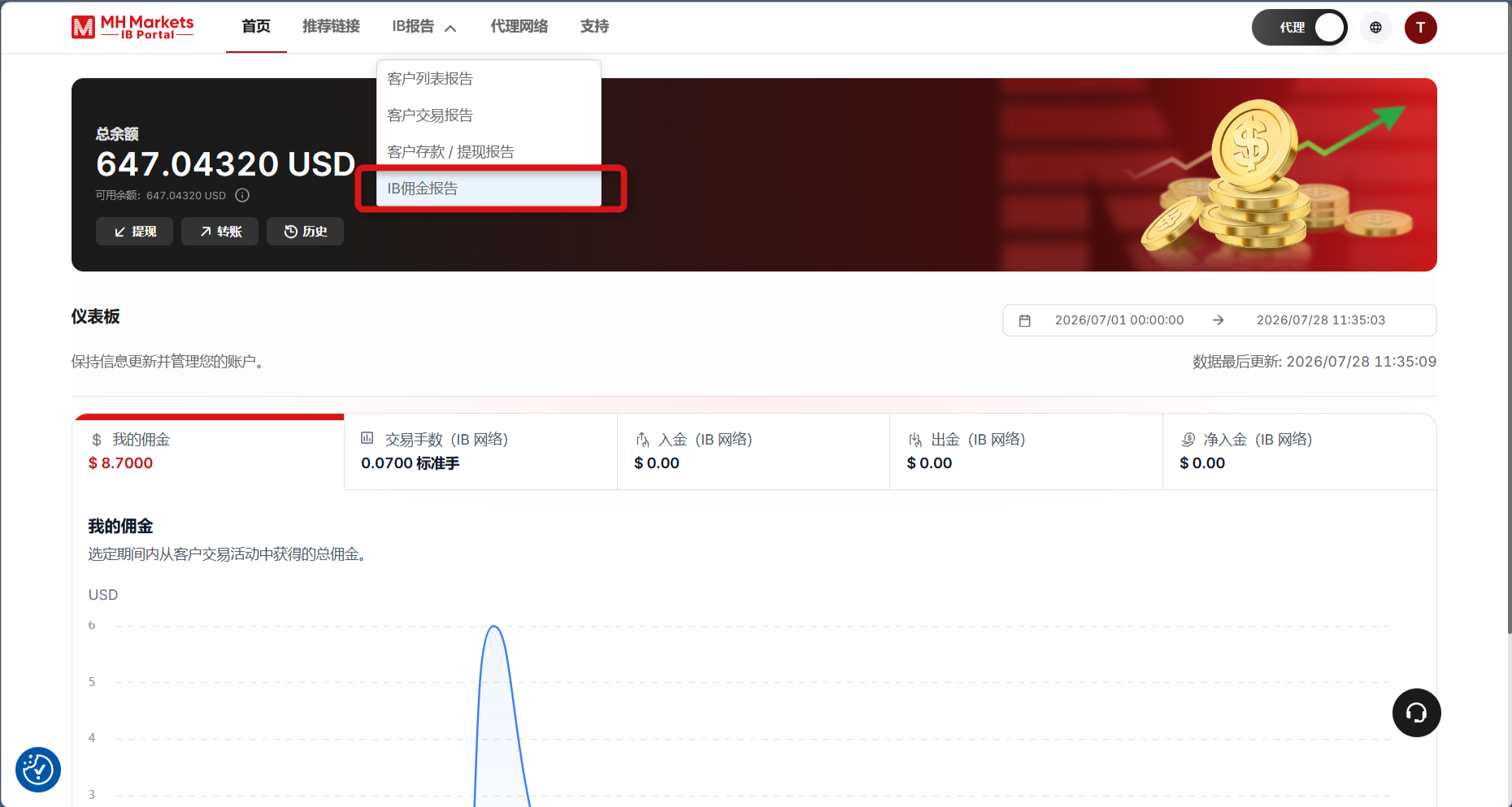在 IB 控制面板中打开佣金报告