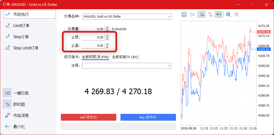 How to Set Stop Loss and Take Profit in MetaTrader CN.png